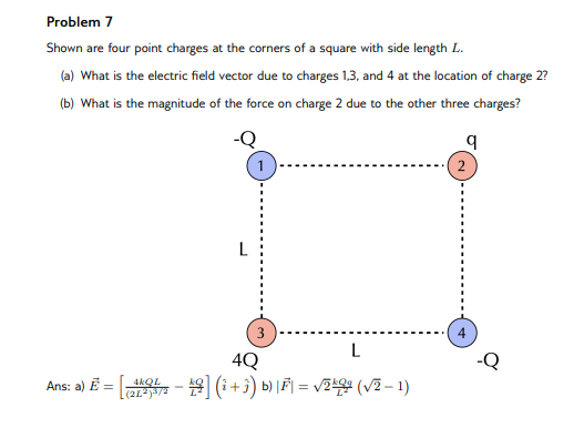 Solved Problem 7 Shown Are Four Point Charges At The Corners | Chegg.com