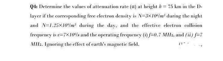 Solved 04: Determine the values of attenuation rate (a) at | Chegg.com