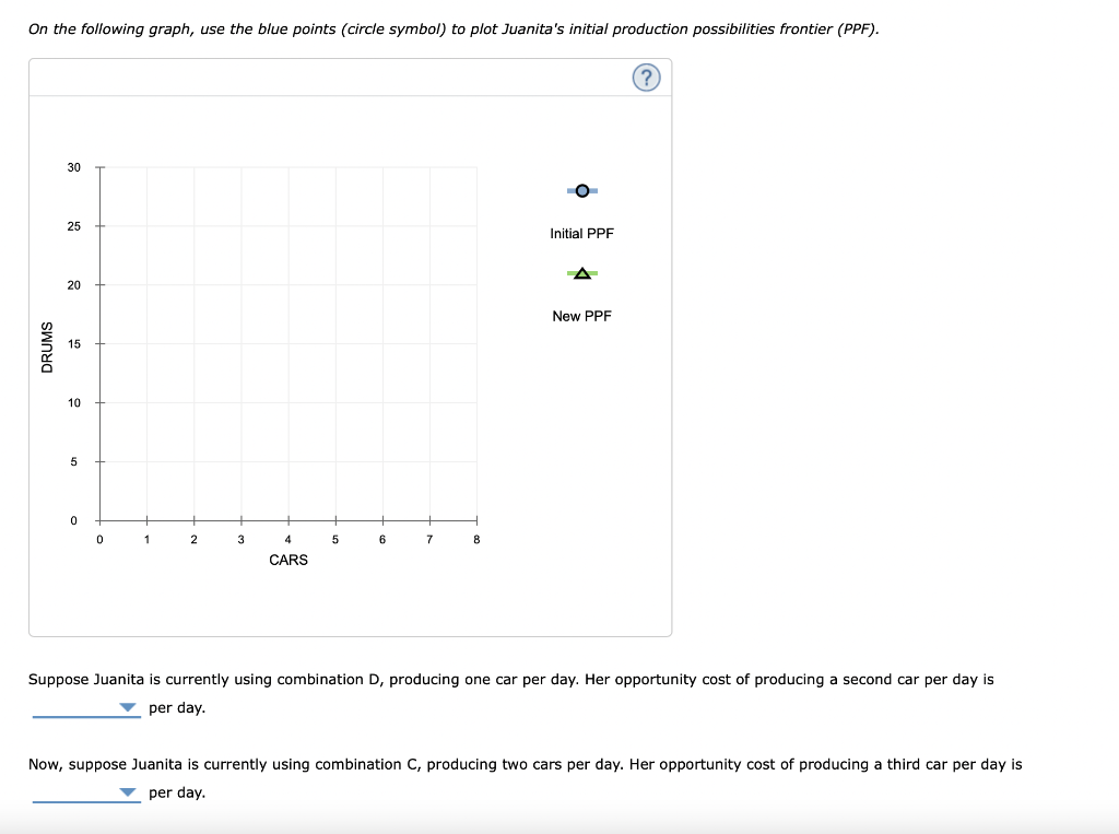 [Solved]: 5. Opportunity Cost And Production Possibilities