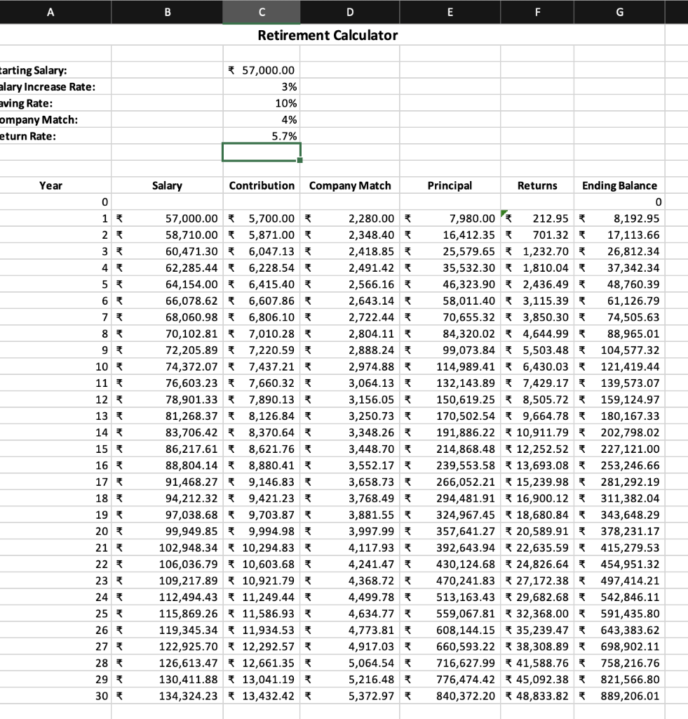 Solved Using the accompanying Retirement_Calculator | Chegg.com