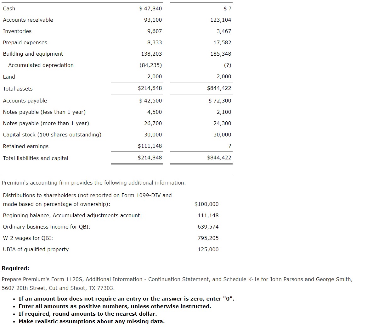 Solved 2021 Federal Statements Page 1 Premium, Inc. | Chegg.com