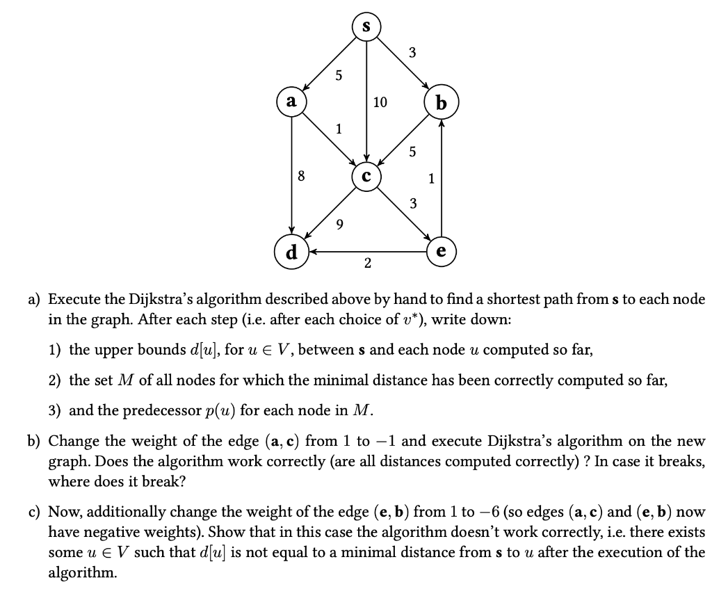 Solved S 3 5 5 a 10 b 1 5 8 C 3 9 2 a) Execute the | Chegg.com