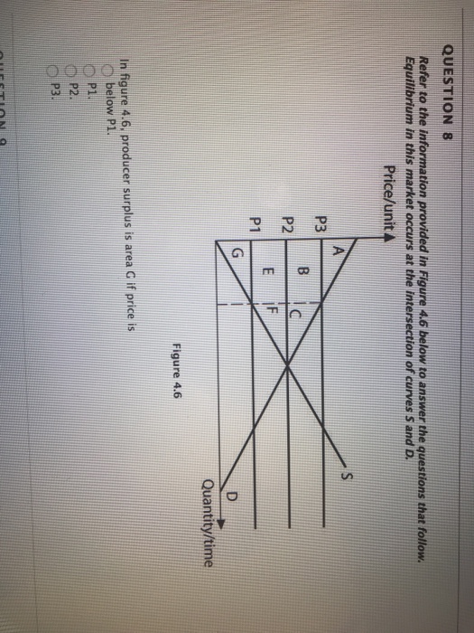 Solved QUESTION 8 Refer to the information provided in | Chegg.com