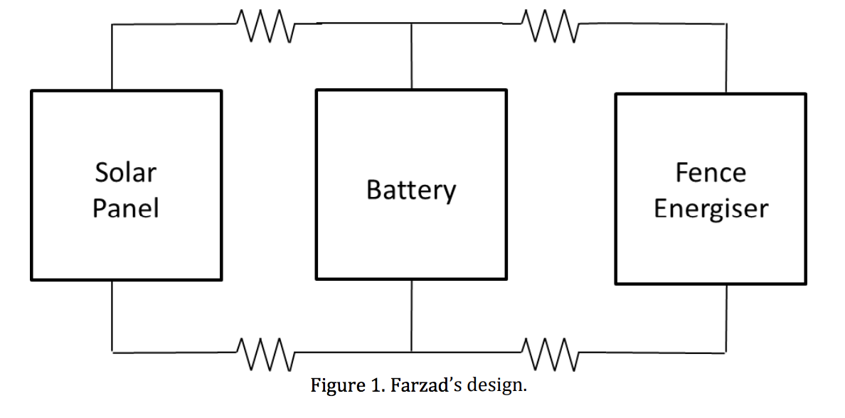 40 amp rv inverter wiring diagram