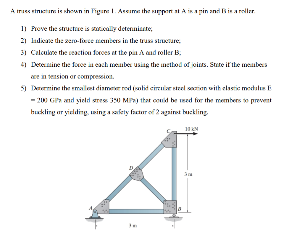 Solved A truss structure is shown in Figure 1. Assume the | Chegg.com