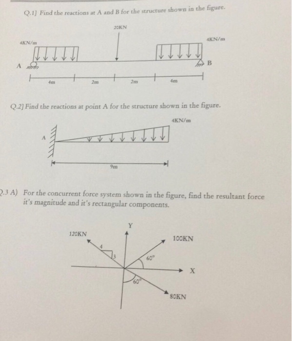 Solved Q.1] Find the reactions at A and B for the structure | Chegg.com