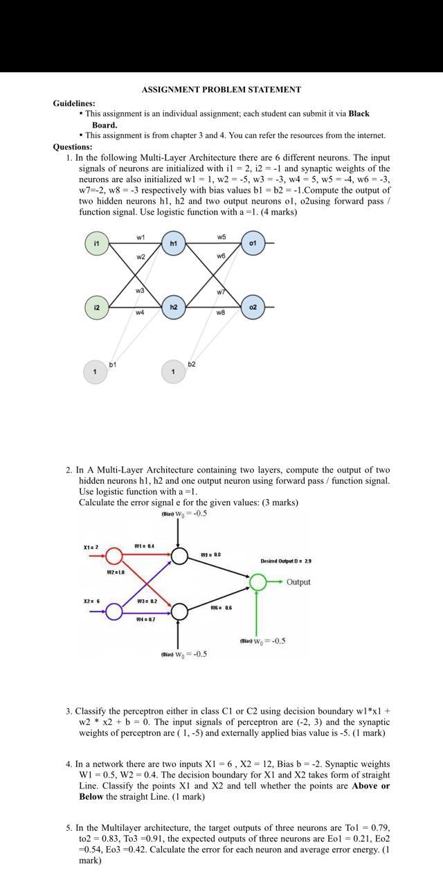 ASSIGNMENT PROBLEM STATEMENT Guidelines: • This | Chegg.com