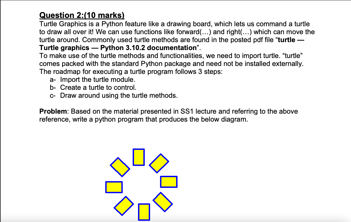 Solved Question 2:(10 ﻿marks)Turtle Graphics Is A Python | Chegg.com