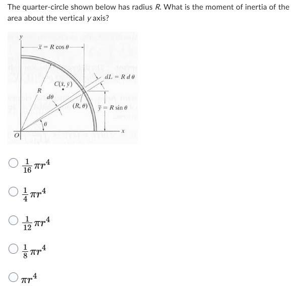 The quarter-circle shown below has radius \( R \). What is the moment of inertia of the area about the vertical \( y \) axis?