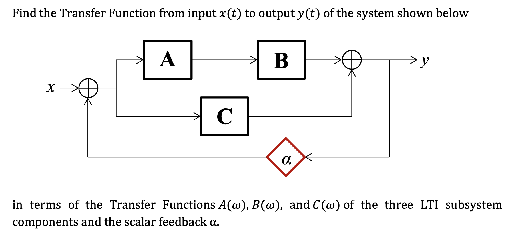 Solved Find the Transfer Function from input x(t) to output | Chegg.com