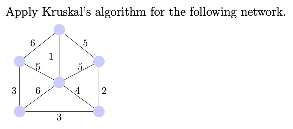 Solved Apply Kruskal's Algorithm For The Following Network. | Chegg.com