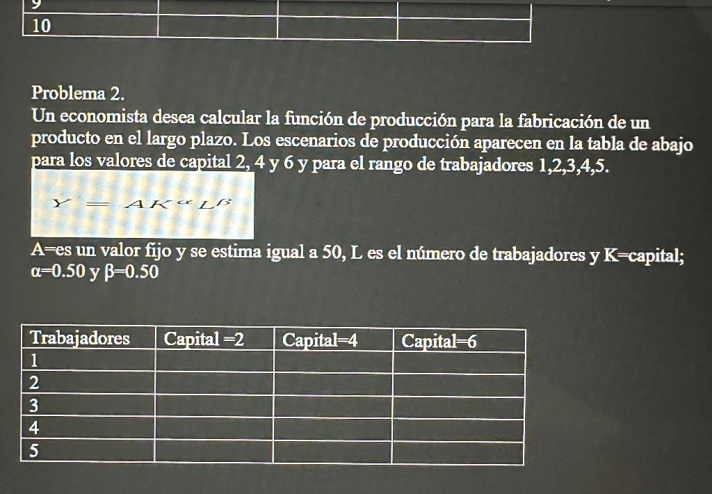 Problema 2. Un economista desea calcular la función de producción para la fabricación de un producto en el largo plazo. Los e