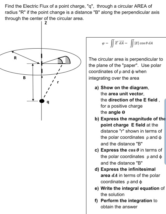 Solved Find the Electric Flux of a point charge, "q", | Chegg.com