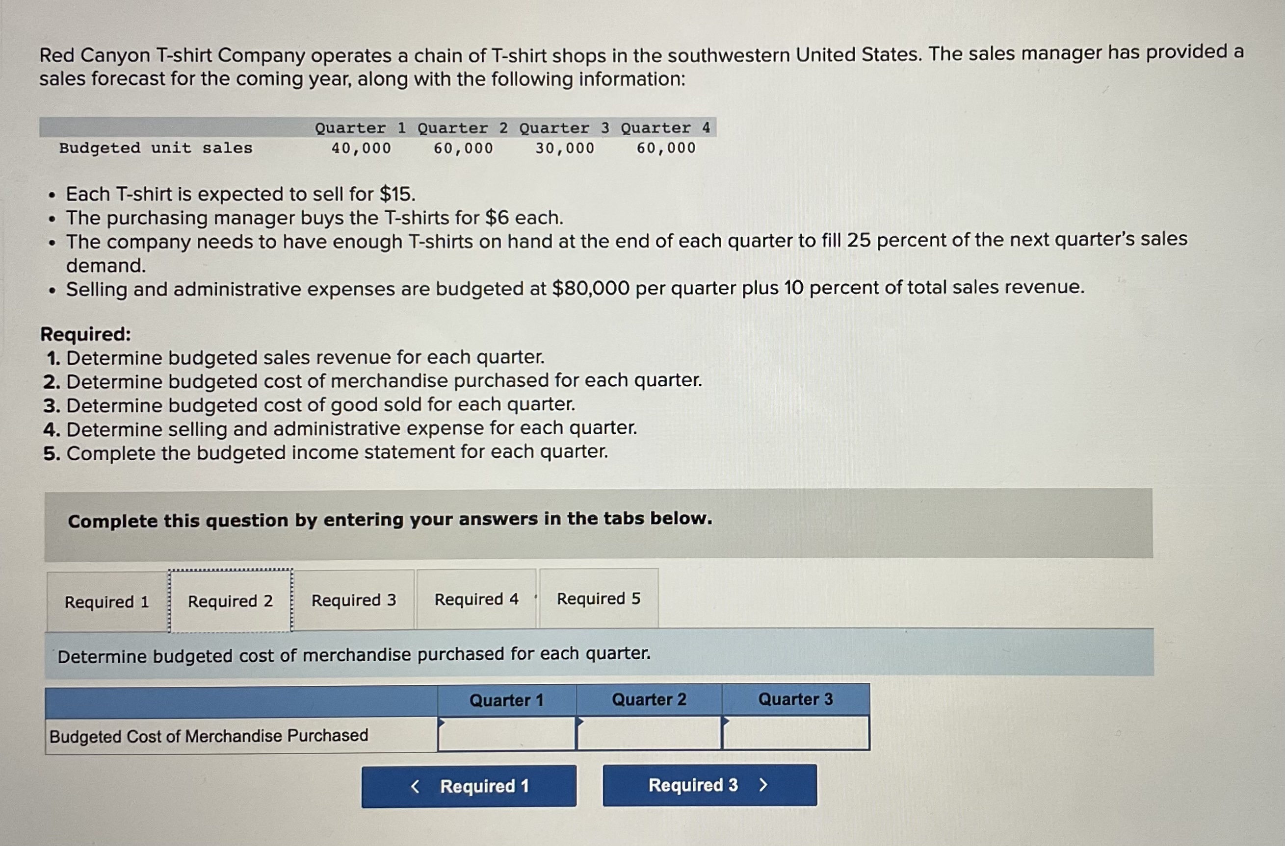 Solved Red Canyon Tshirt Company operates a chain of