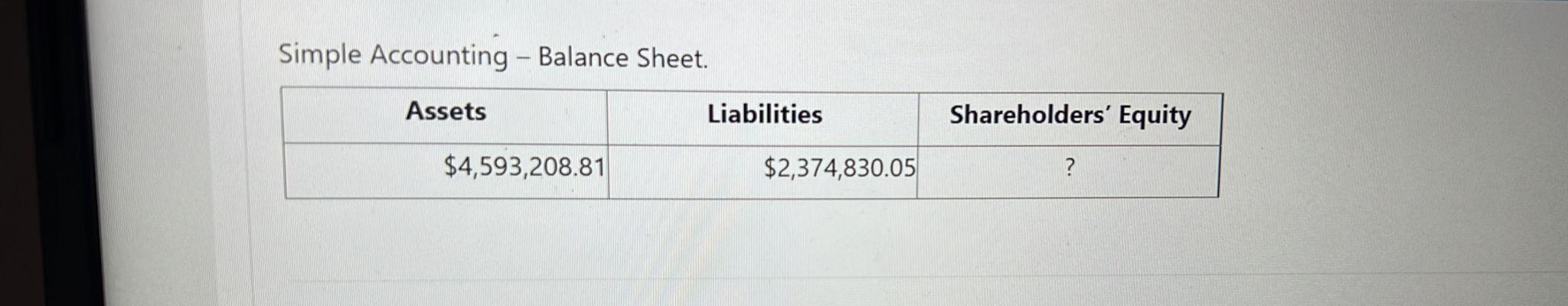 Solved Simple Accounting - Income Statement. Revenue Expense | Chegg.com