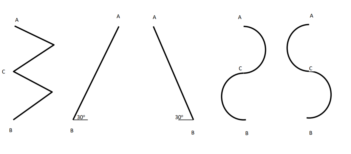 Solved 3) Given in the Figure, find the best gate design | Chegg.com