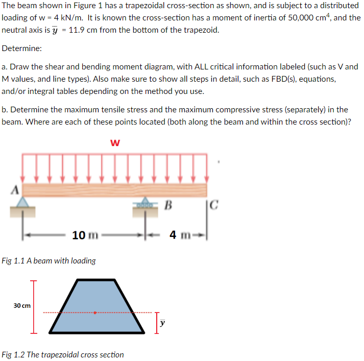 The beam shown in Figure 1 has a trapezoidal cross-section as shown, and is subject to a distributed loading of \( w=4 \mathr