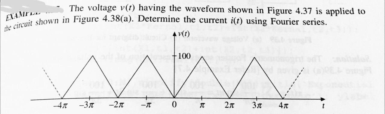 Solved The voltage v(t) having the waveform shown in Figure | Chegg.com