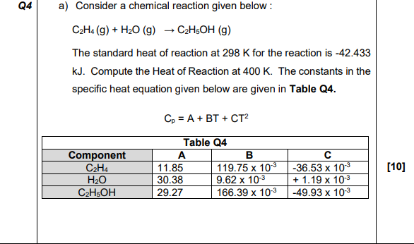 Solved Q4 a Consider a chemical reaction given below C2H4