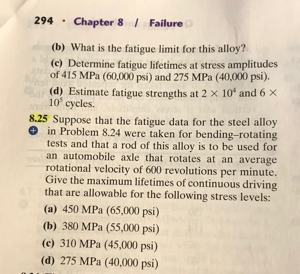Solved 8.24 The fatigue data for a steel alloy are given as | Chegg.com