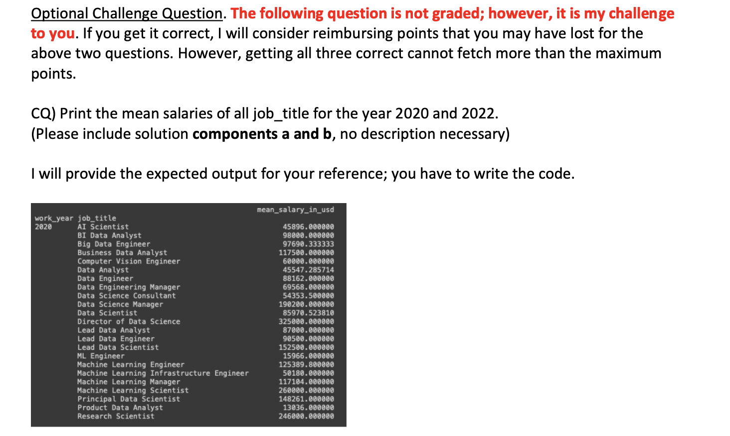 Optional Challenge Question. The following question | Chegg.com
