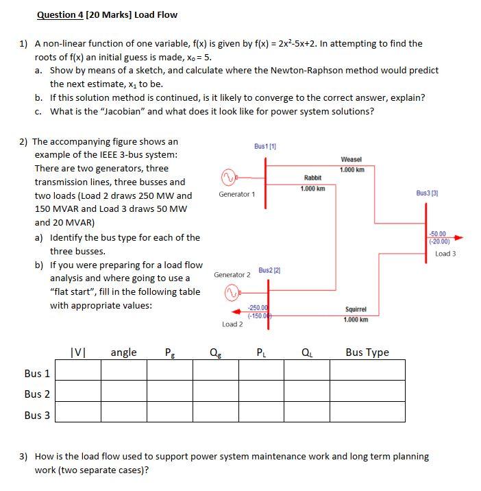 Solved Question 4 (20 Marks] Load Flow 1) A non-linear | Chegg.com