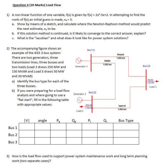 Solved Question 4 (20 Marks] Load Flow 1) A Non-linear | Chegg.com