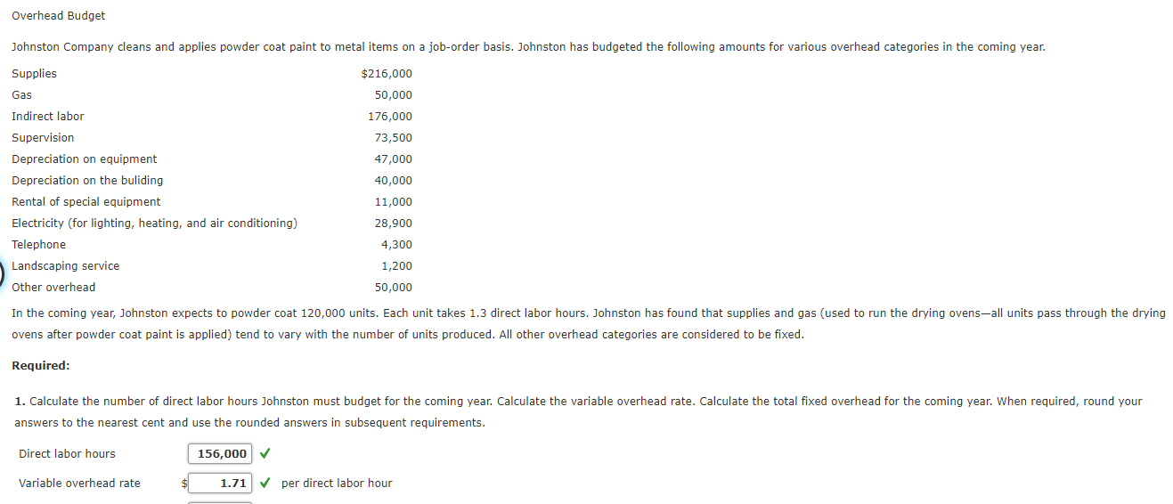 Solved Overhead Budget Johnston Company cleans and applies