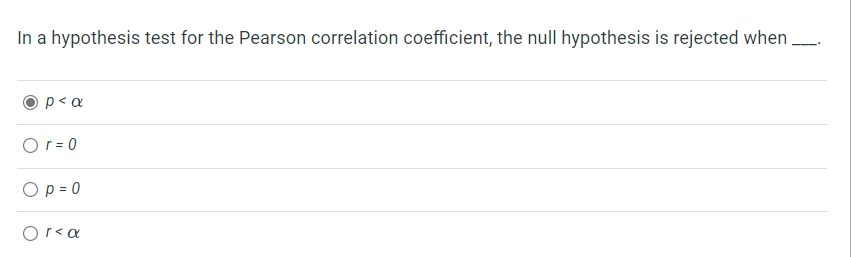 hypothesis test on pearson correlation