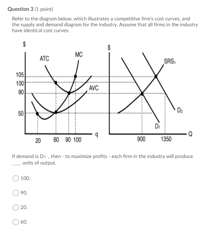 Solved Question 3 (1 point) Refer to the diagram below, | Chegg.com