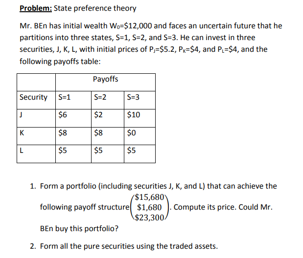 Solved Problem: State preference theory Mr. Ben has initial | Chegg.com