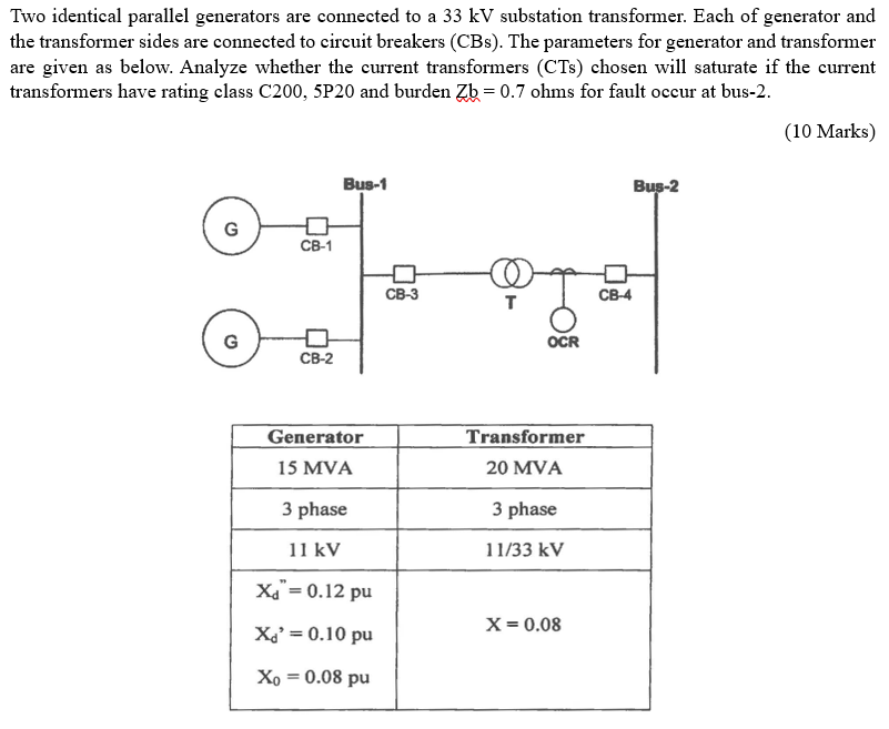 Solved Two Identical Parallel Generators Are Connected To A 