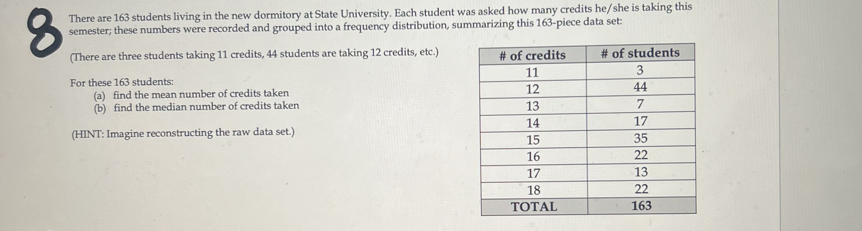 Solved There are 163 students living in the new dormitory at | Chegg.com