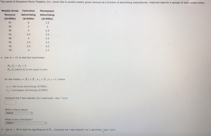 Solved The Owner Of Showtime Movie Theaters Inc Would Chegg