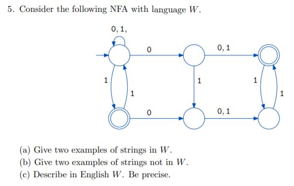5. Consider the following NFA with language W. 0,1, 0,1 OO 0,1 (a) Give two examples of strings in W. (b) Give two examples o