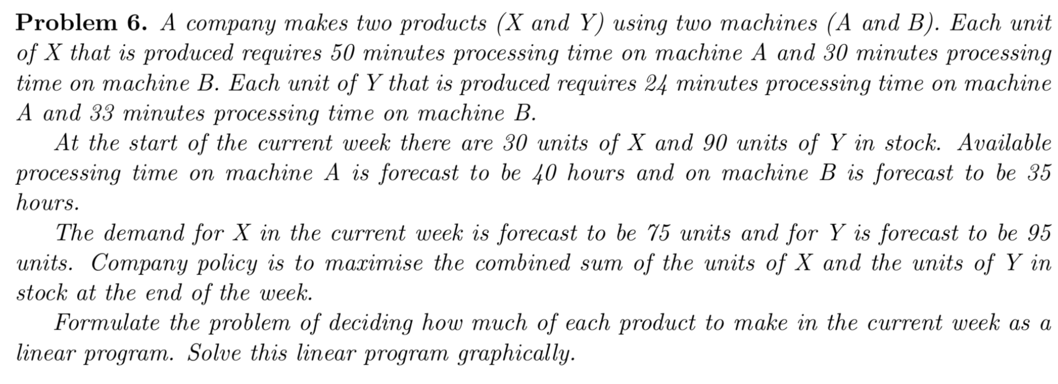 Solved Problem 6. A company makes two products ( X and Y ) | Chegg.com