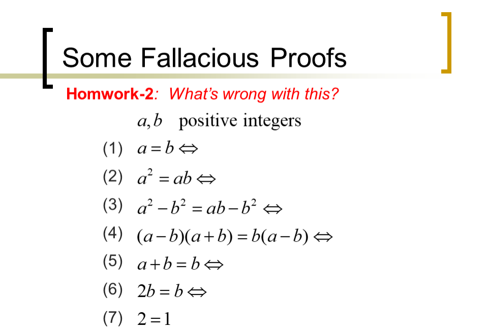 Solved Some Fallacious Proofs Homwork-2: What's wrong with | Chegg.com