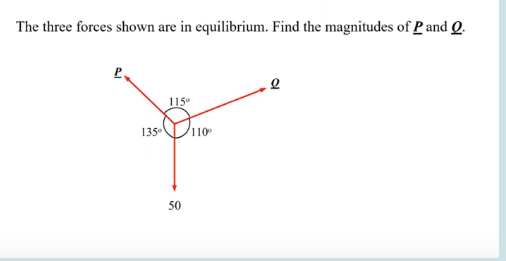 Solved The three forces shown are in equilibrium. Find the | Chegg.com