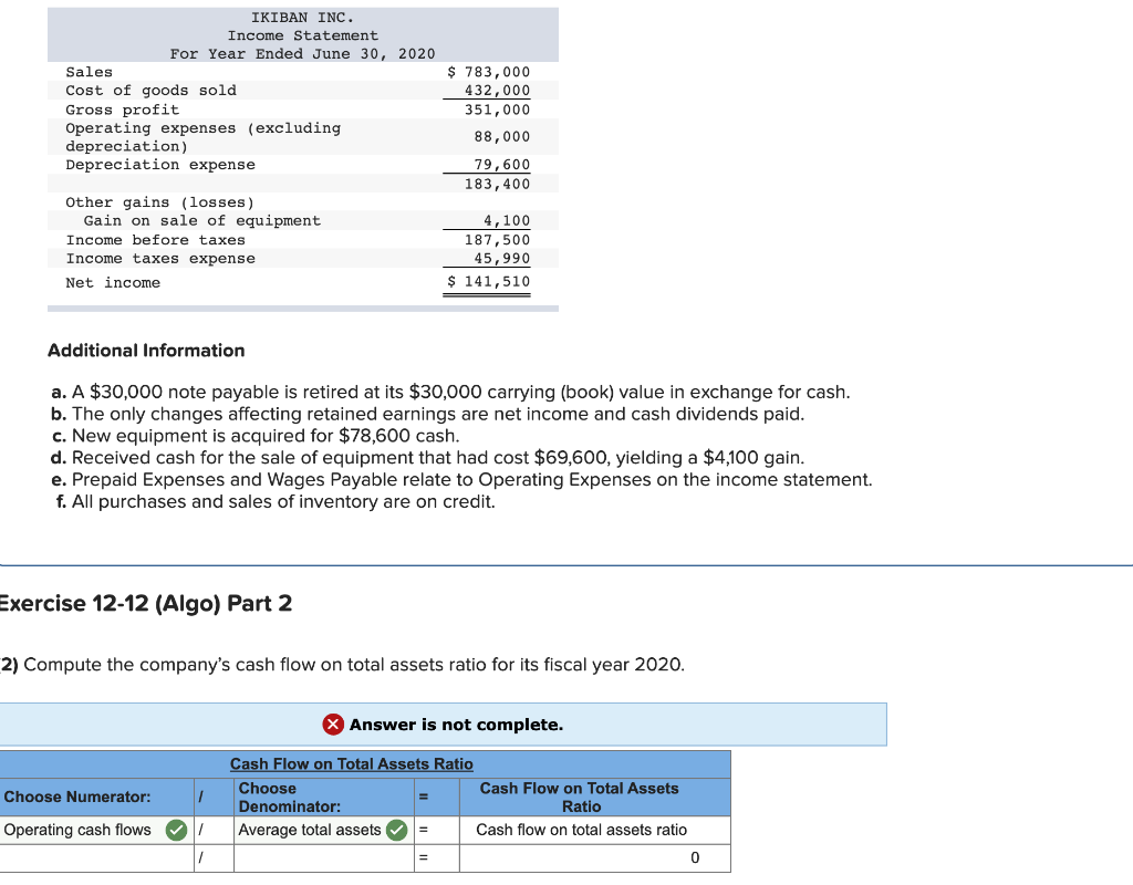 Solved Required information Exercise 12-12 (Algo) Indirect: | Chegg.com