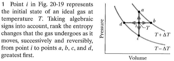 Solved 1 Point i in Fig. 20-19 represents the initial state | Chegg.com