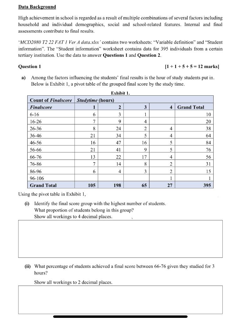 Solved Data Background High achievement in school is | Chegg.com