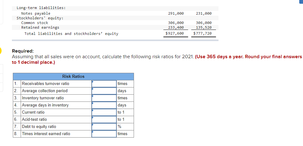Solved B. The following income statement and balance sheets | Chegg.com