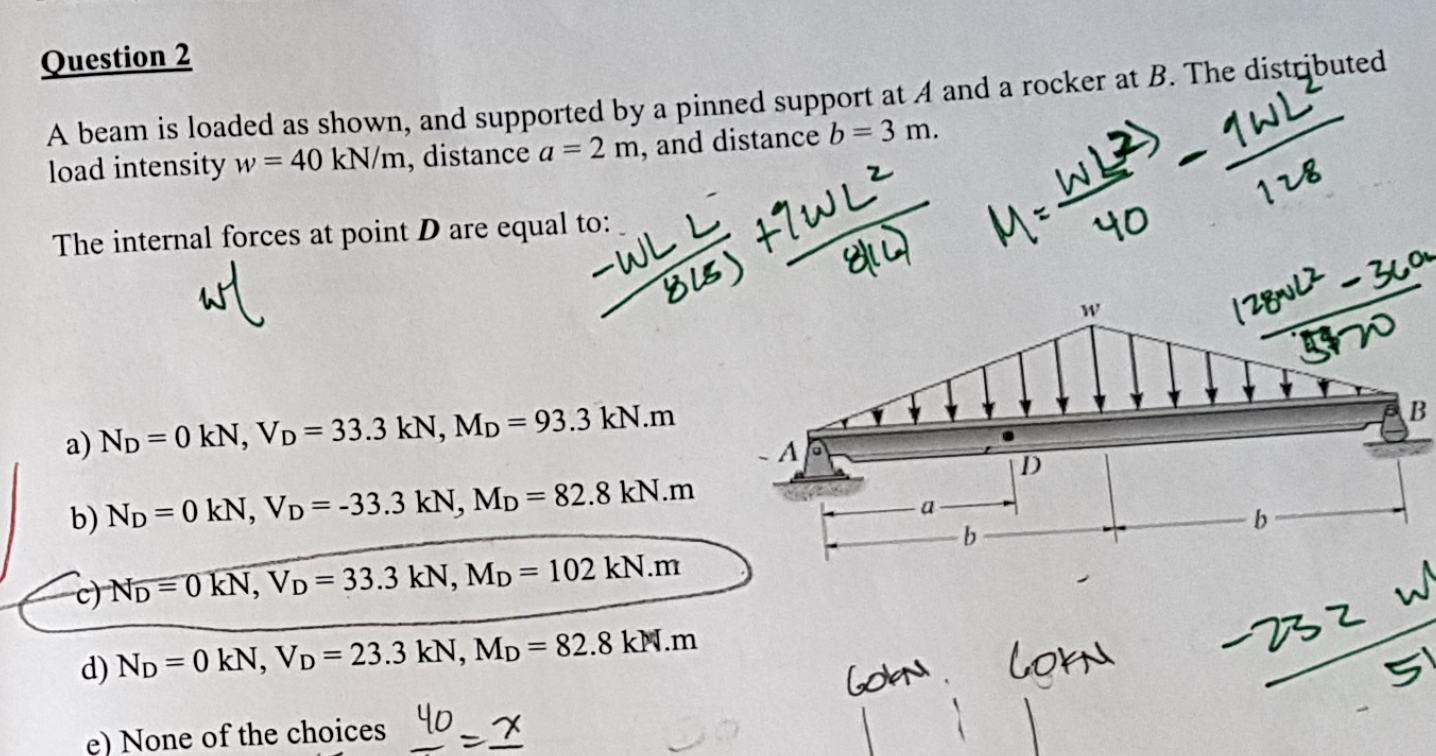 Solved Question 2 A Beam Is Loaded As Shown, And Supported | Chegg.com