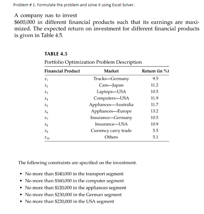 Solved Problem # 1. Formulate the problem and solve it using | Chegg.com