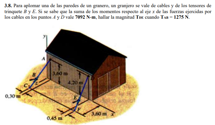 3.8. Para aplomar una de las paredes de un granero, un granjero se vale de cables y de los tensores de trinquete \( B \) y \(