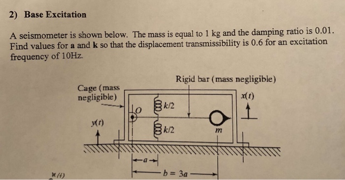 Solved 2) Base Excitation A seismometer is shown below. The | Chegg.com