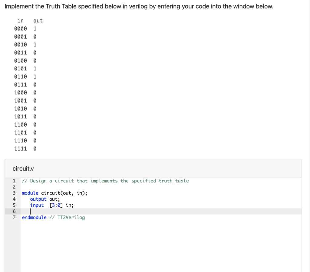 Solved Implement the Truth Table specified below in verilog | Chegg.com