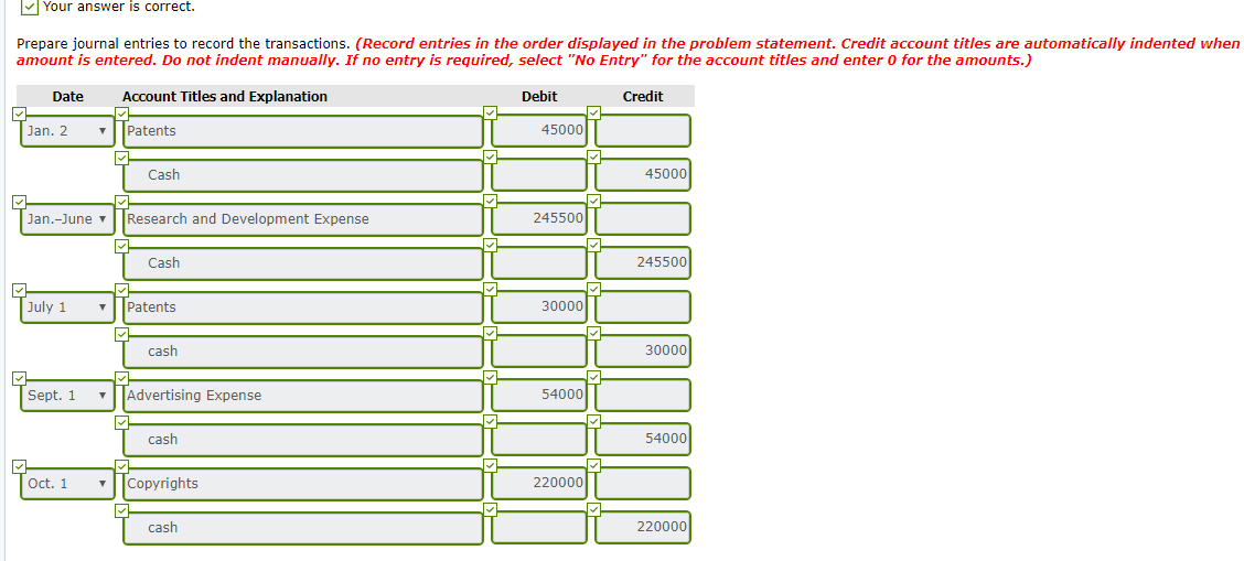 problem 9 05a a c the intangible assets section of chegg com asian paints financial ratios