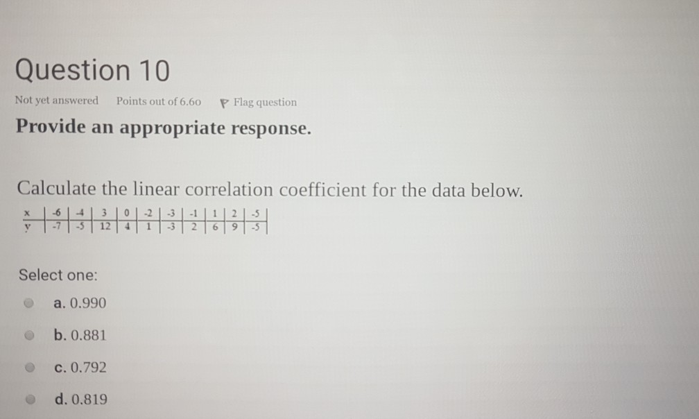 Solved Question 11 Not yet answered Points out of 6.70 P | Chegg.com