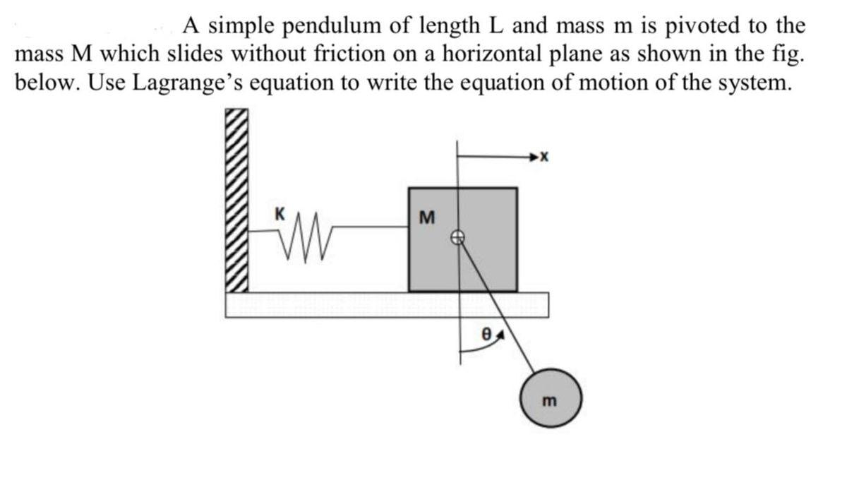 Solved A Simple Pendulum Of Length L And Mass M Is Pivoted | Chegg.com